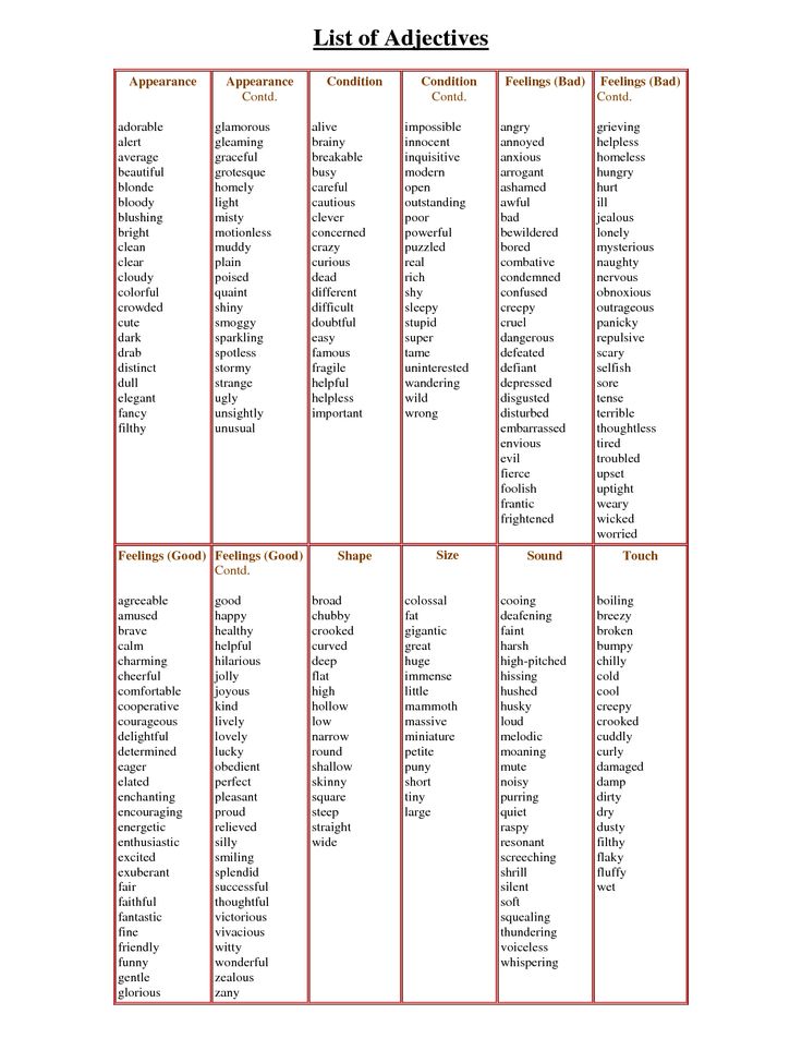 Lists of adjective words