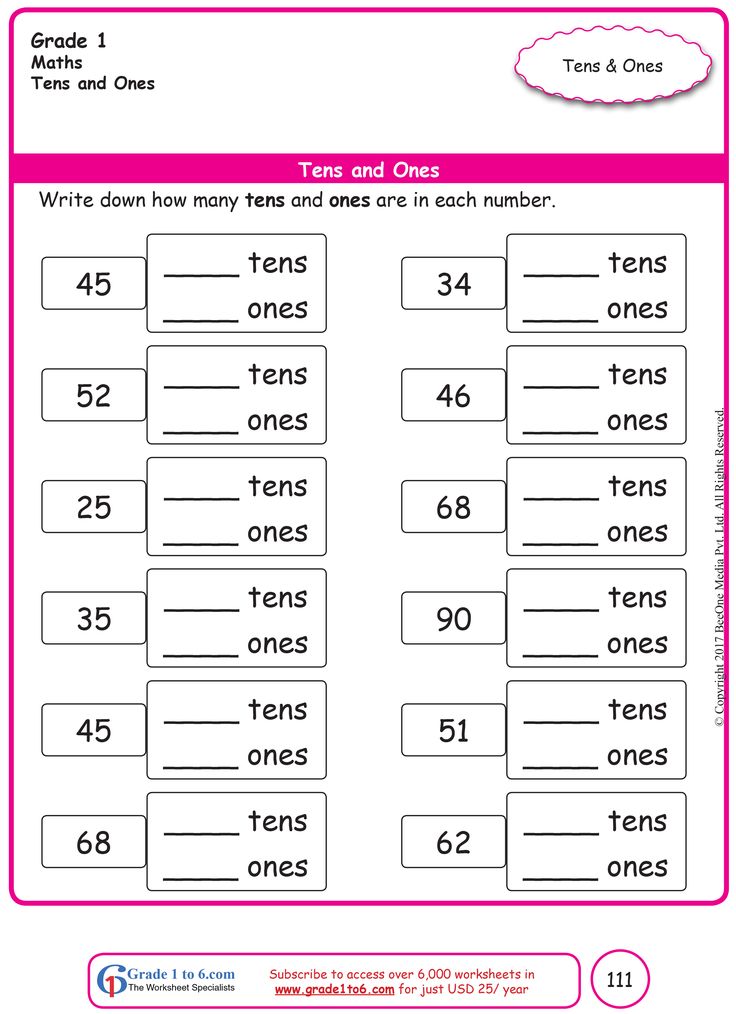 Best first grade math curriculum