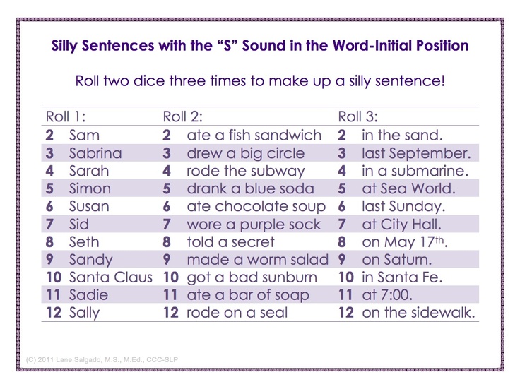 Brain sentences. Ar Sound sentences. Sentence game. Make sentences Sound. Sentences with k Sound.