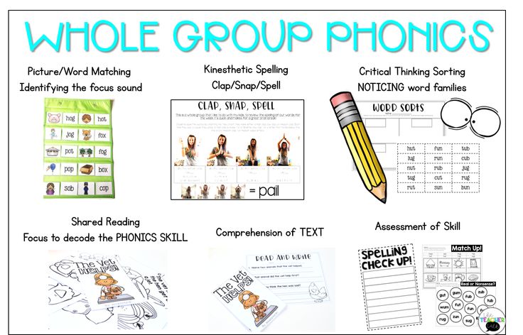 Assessing guided reading