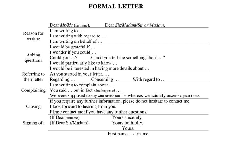 Letter and sound assessment form