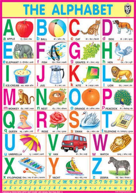 Best letters of the alphabet