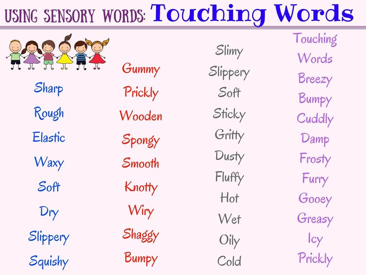 Describing words adjective