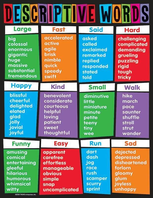 Easy words to learn