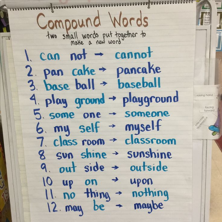 Compound words some