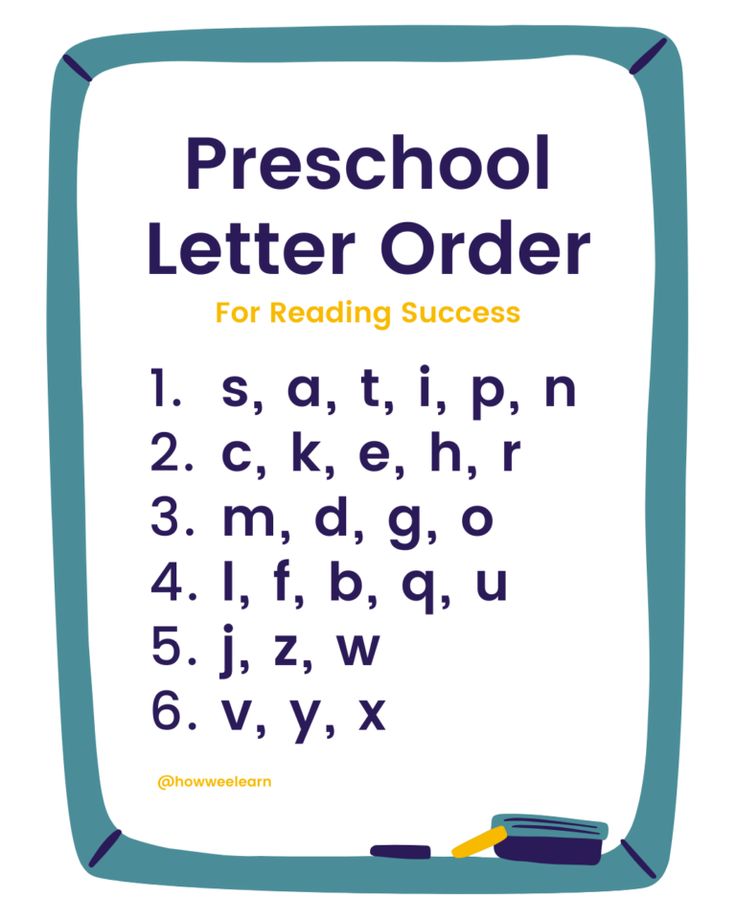 Teaching the letter sounds