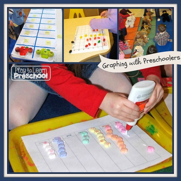 Why Is Counting Important For Preschoolers