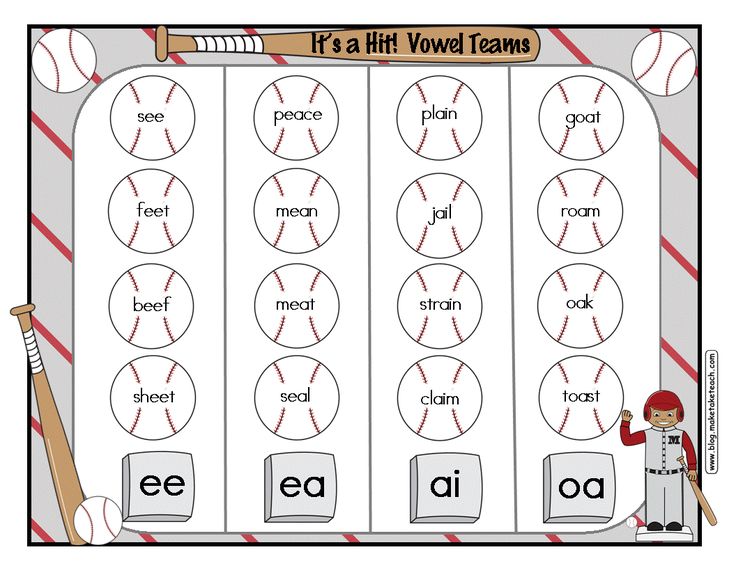 Teaching vowel teams in first grade