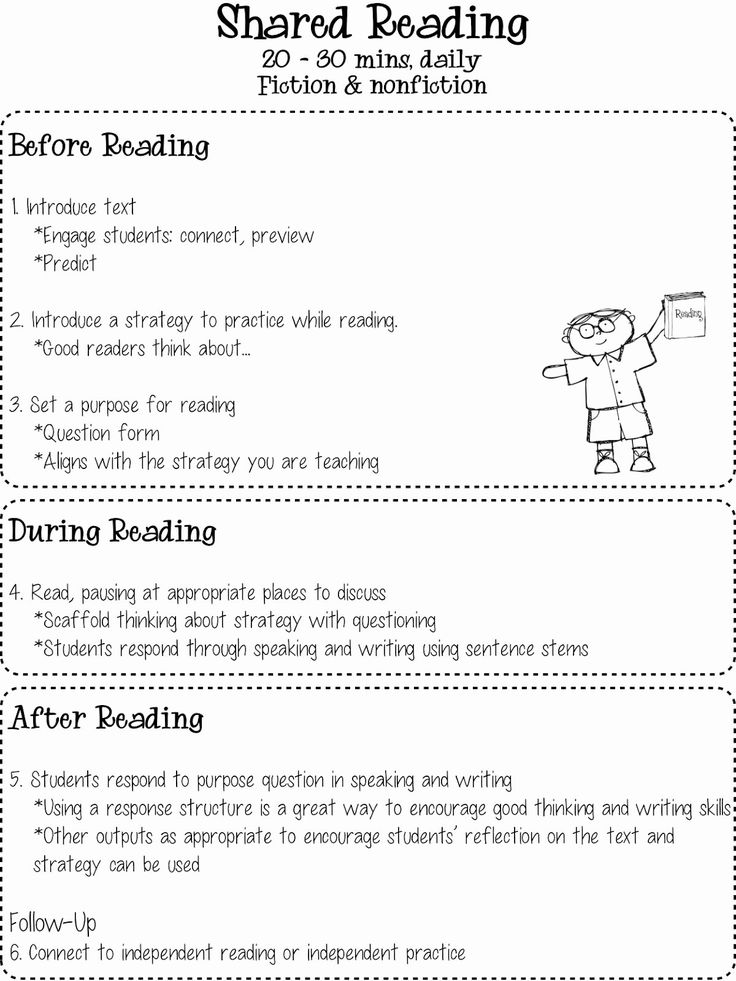 6 Strategies For Reading Comprehension