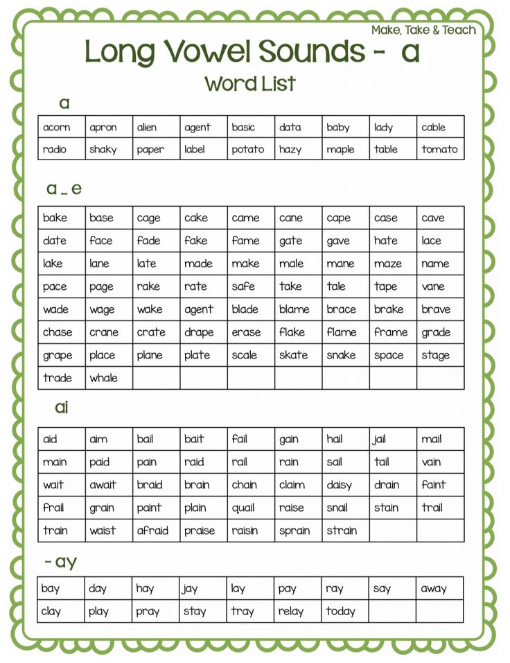 Long vowel sounds definition