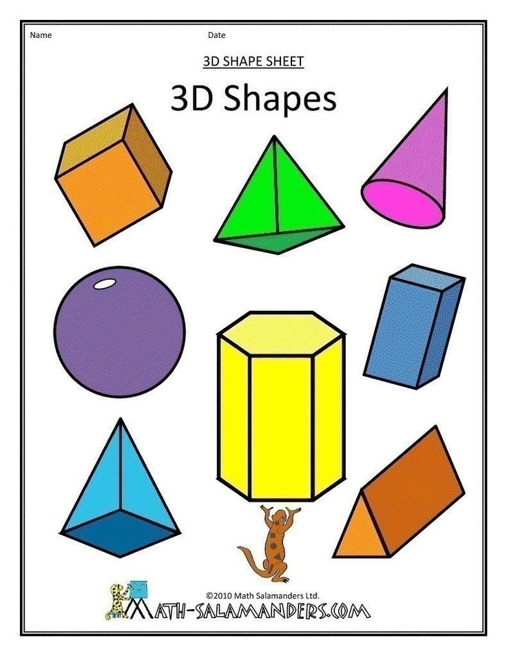 Identifying shapes games