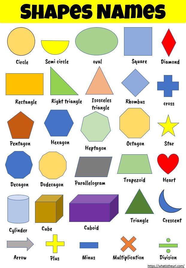 Learning about shapes for kids