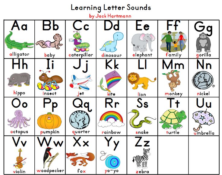 Learn letters kids