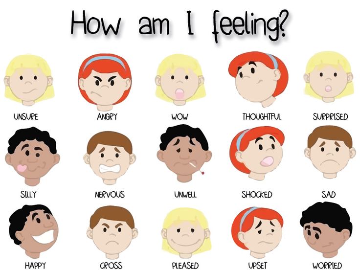 Feelings And Emotions For Kids