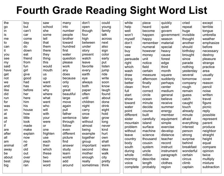 How many sight words should a third grader know