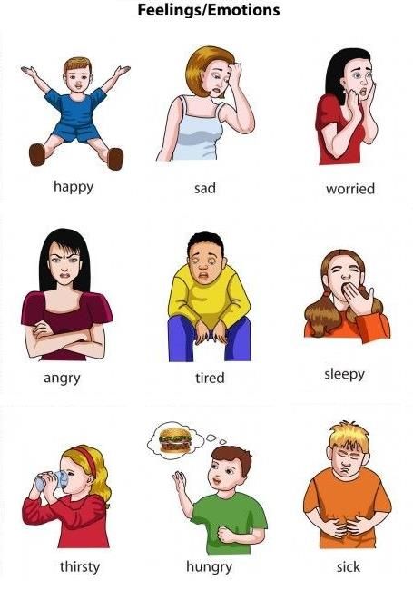 Emotions words for kids