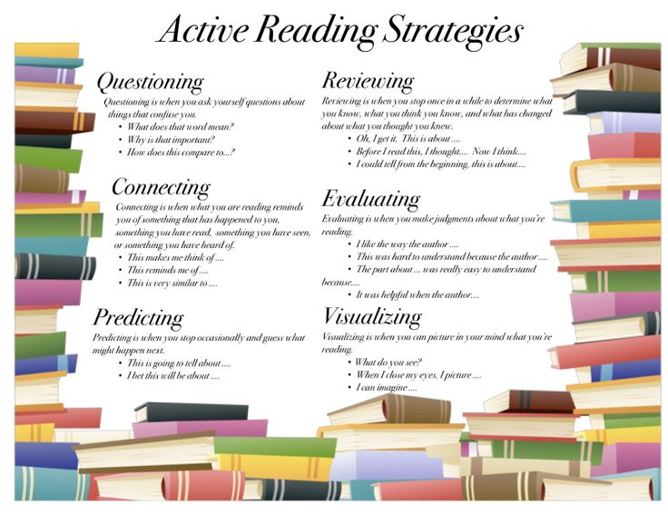 Reading strategies 7th grade