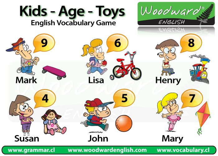 What s your game. Возраст на английском языке для детей. Карточки вокабуляр для детей по английскому. Игры на английском. Vocabulary для детей.