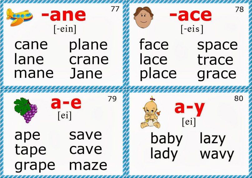 Abc games to teach children letter sounds phonics