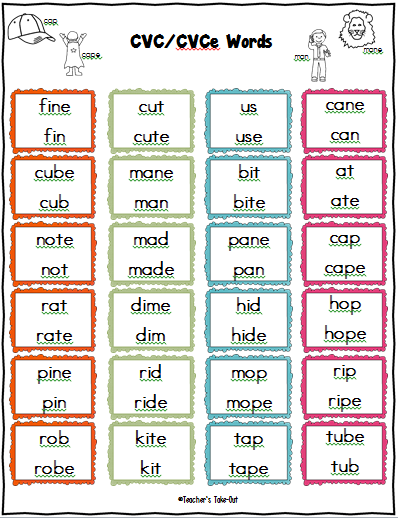 Two syllable words for kindergarten