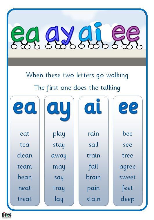 Teaching long a sound