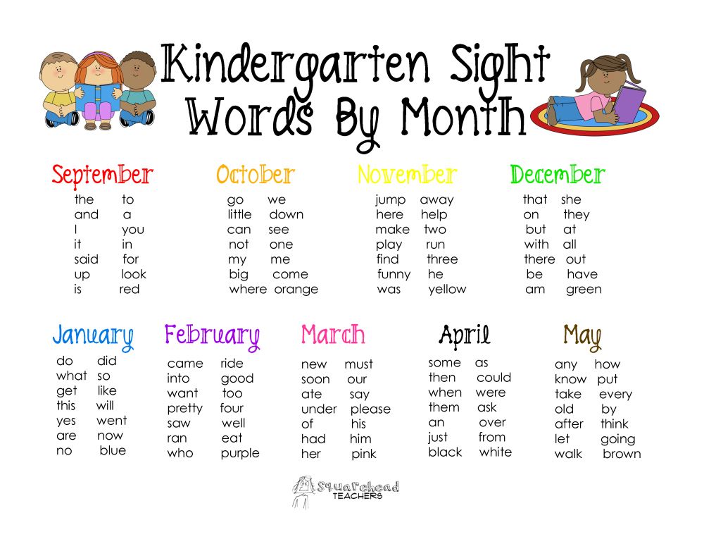 Kindergarten power words