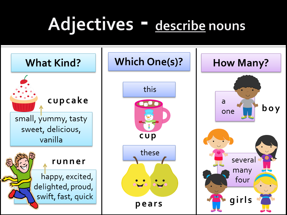 Adjectives describing mom