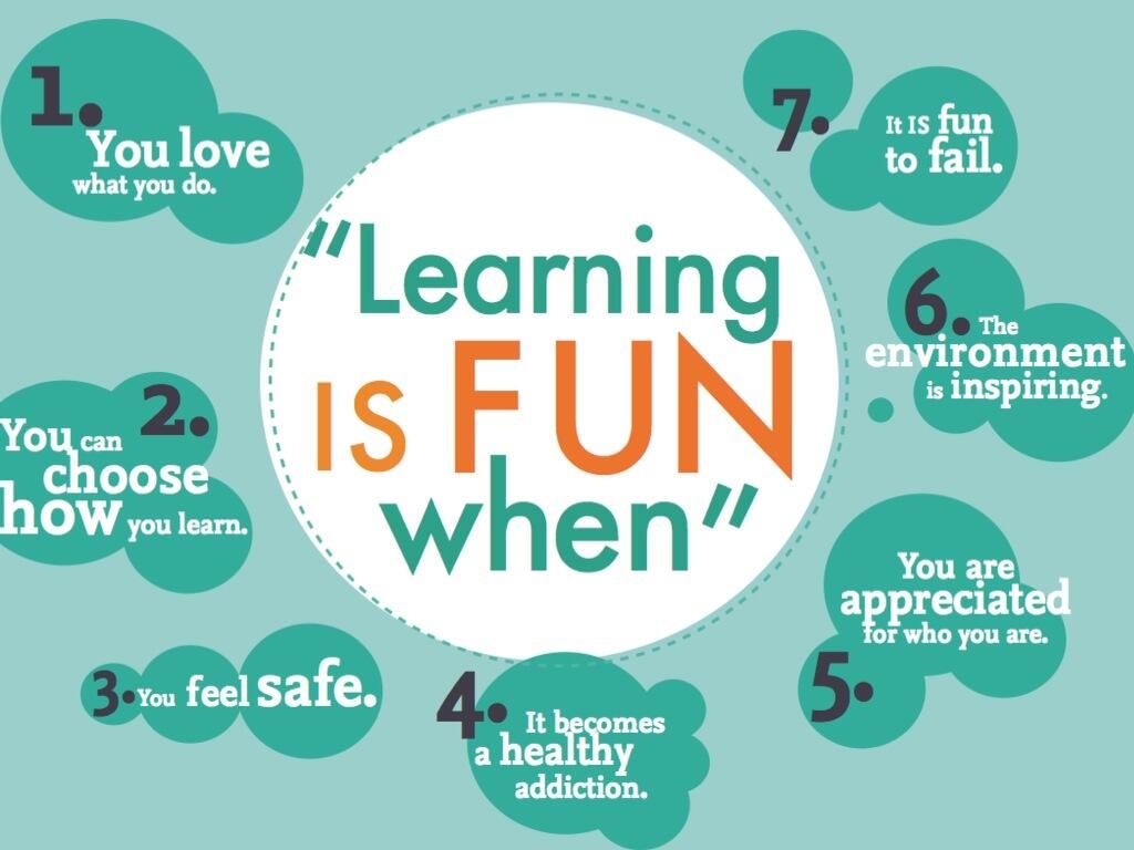 Fun курс. Fun Learning. Learning English is fun. Learning is. Английский креатив.