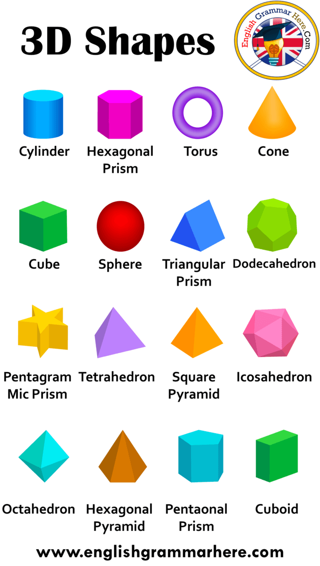 Basic shapes for kids