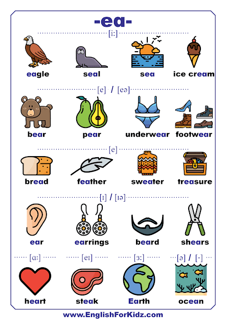 Games for teaching letter sounds