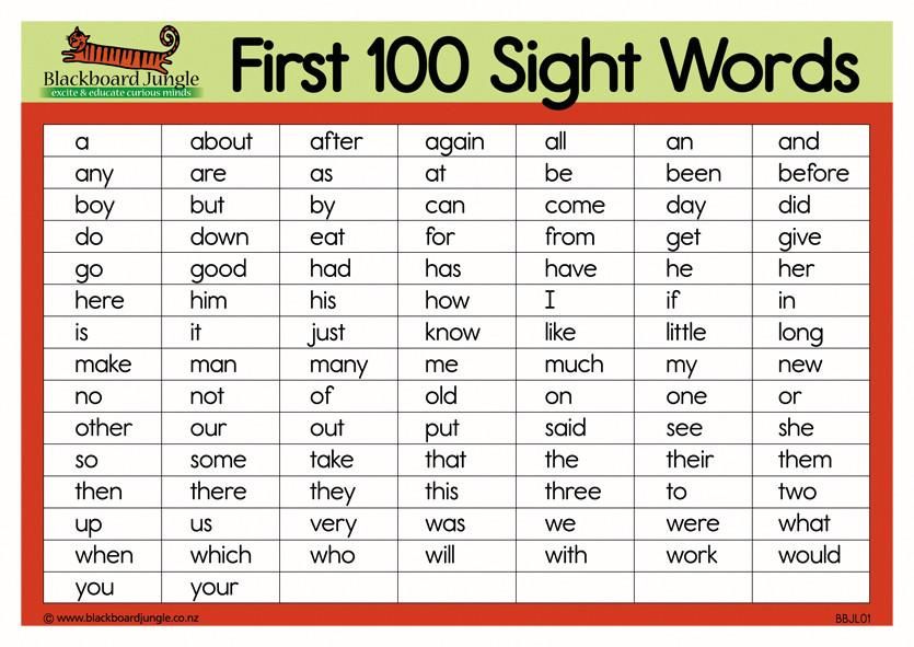 C word h. Sight Words список. 100 Sight Words. Sight Words list for Kids. Первые Sight Words.