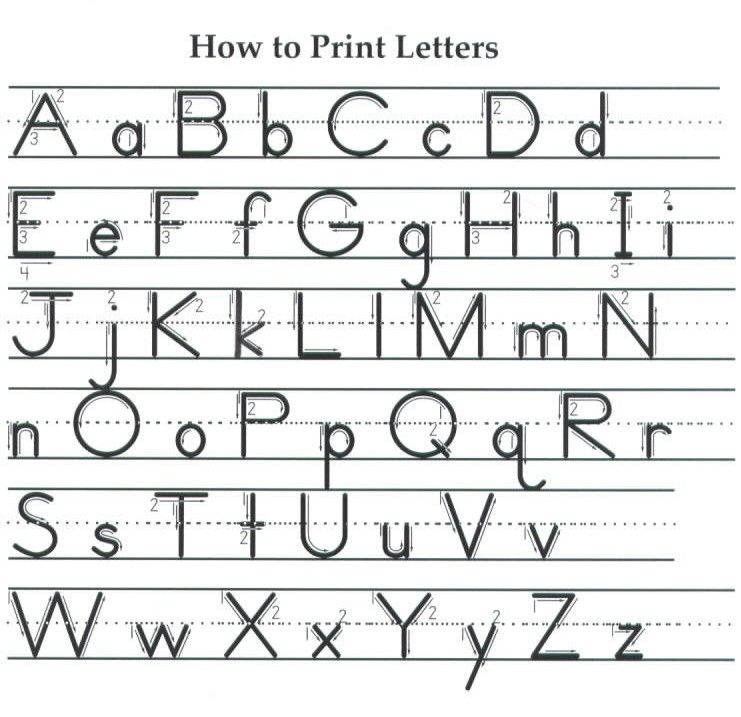 Written english letters. Handwriting Zaner-Bloser. Alphabet writing. Alphabet how to write Letters. Буквы для трекинга.