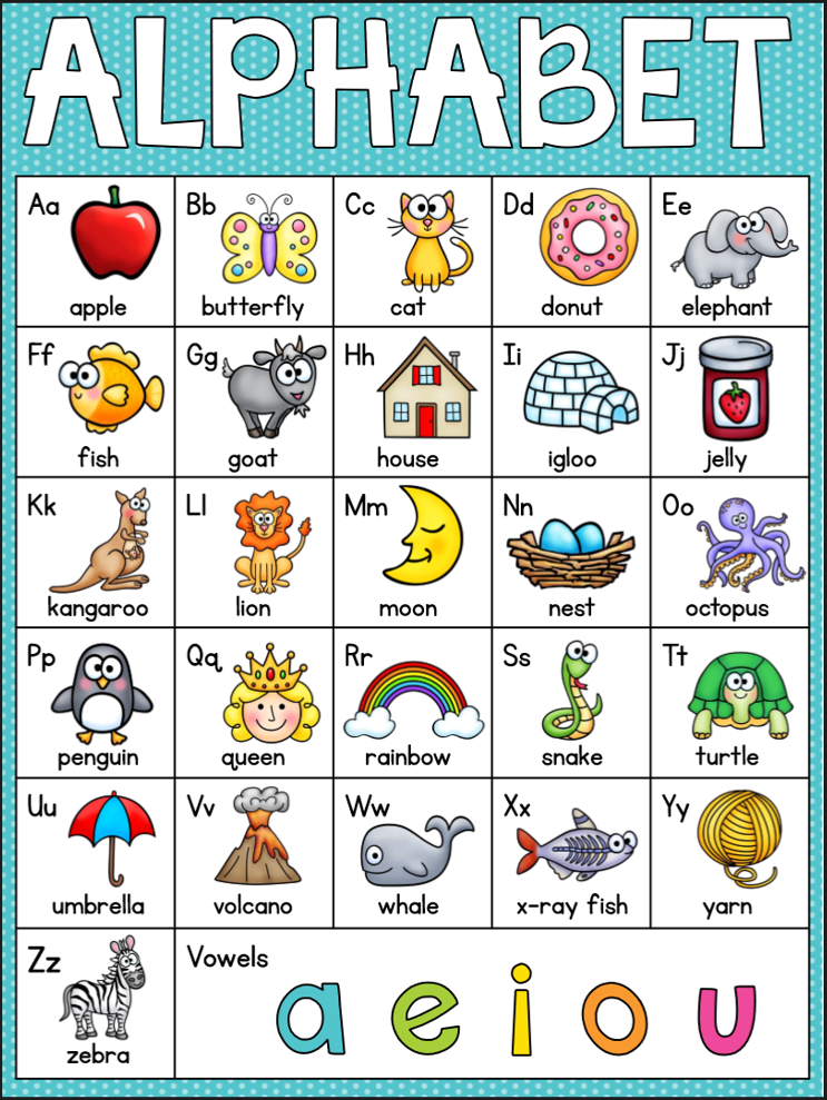 Alphabet for kids pdf