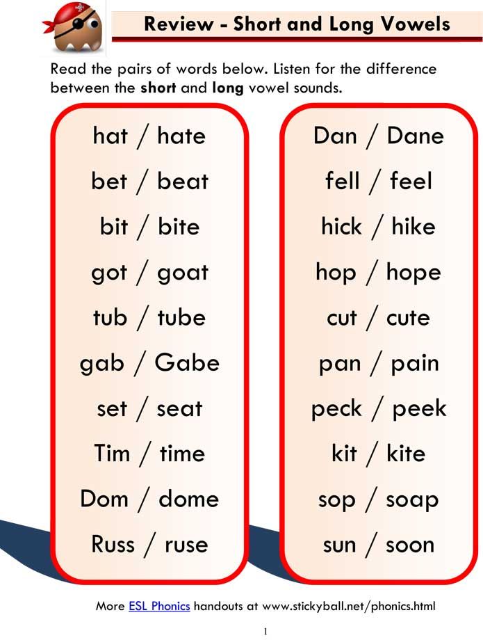How to teach vowel sounds
