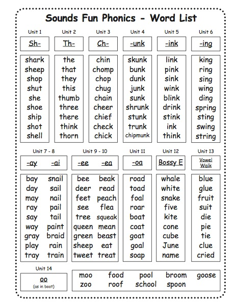 How most children learn to read