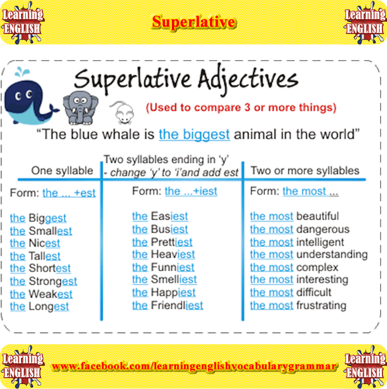 Английский Superlative. Comparative adjectives. Comparative and Superlative adjectives. Comparatives and Superlatives. Adjective comparative superlative funny