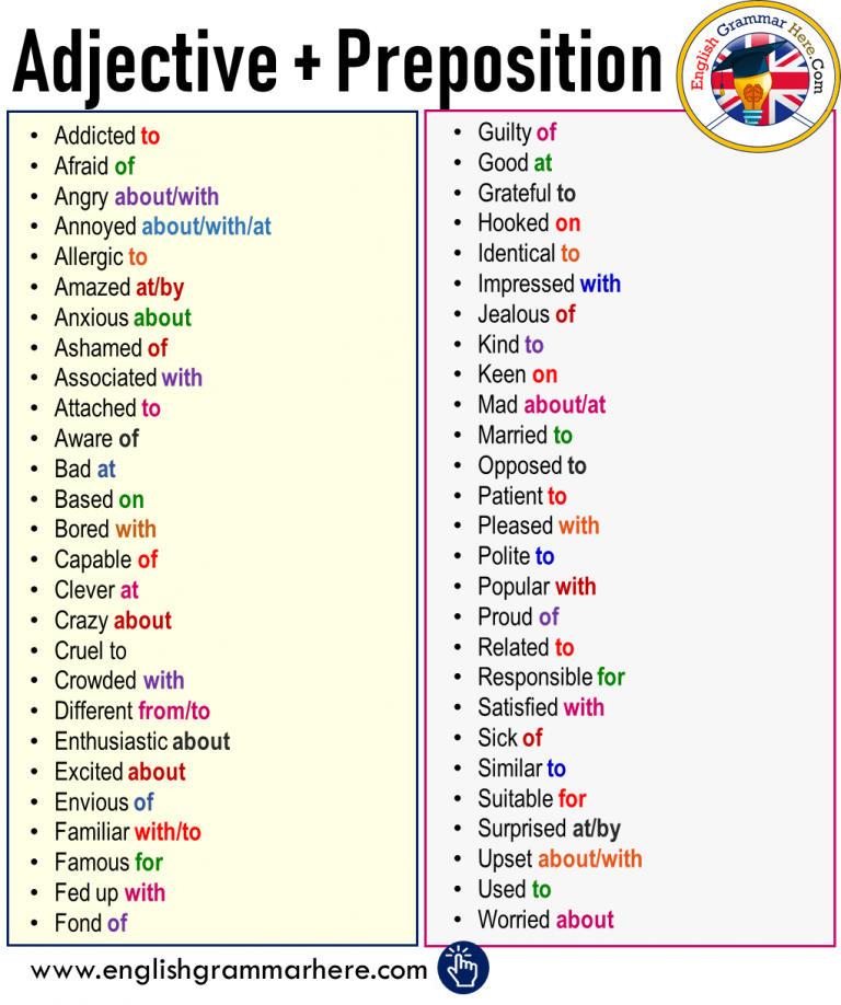 Are similar. Английский язык adjective - preposition. Adjective+preposition список. Adjectives+prepositions в английском. Prepositions with adjectives в английском языке.