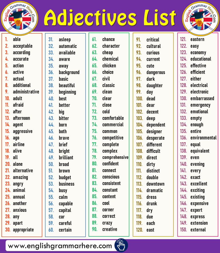 List of adjectives for 2nd graders