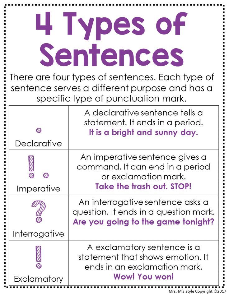 Sentences in english