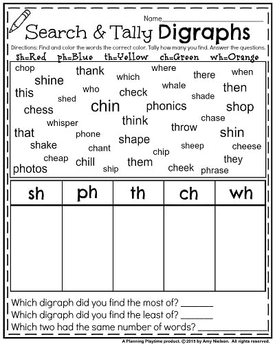 Reading strategies 3rd grade