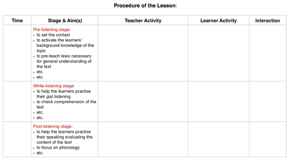 Planning aim. Celta планирование урока. Этапы урока по Celta. Stages of the English Lesson Plan. Lesson Plan Sample.