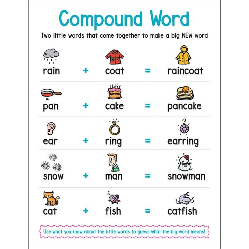 Compound words ball