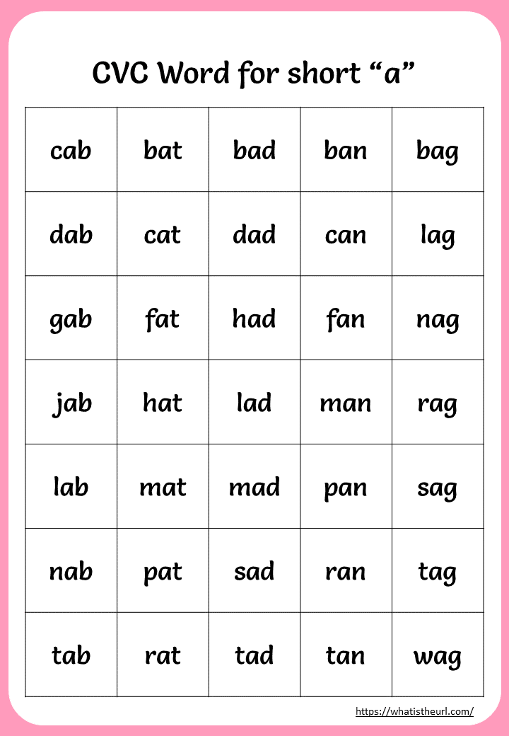 Learning To Read With Phonics