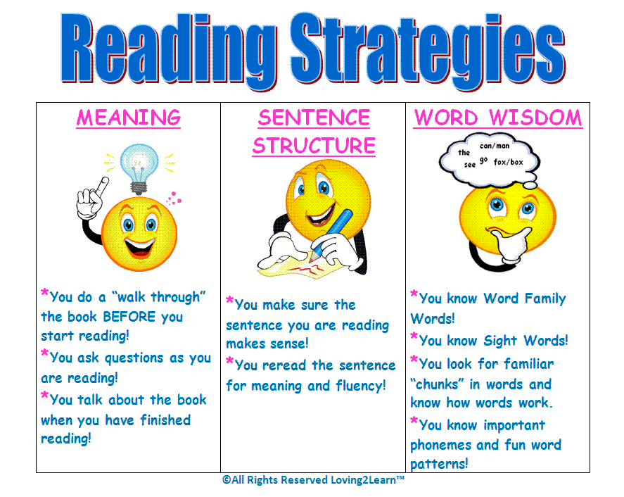 While words word. Reading methods of teaching. Reading Strategies. Strategies for teaching reading. Types of reading activities.