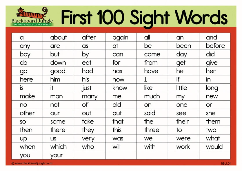 Sight Words. 100 Sight Words. Sight Words список. Первые Sight Words. Click words