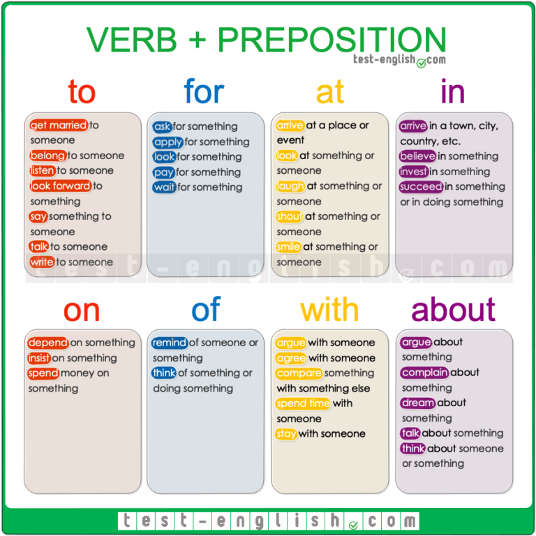 Get rid of me перевод. Prepositions with verbs в английском. Verb preposition. Предлоги for to of. Verbs with prepositions список.