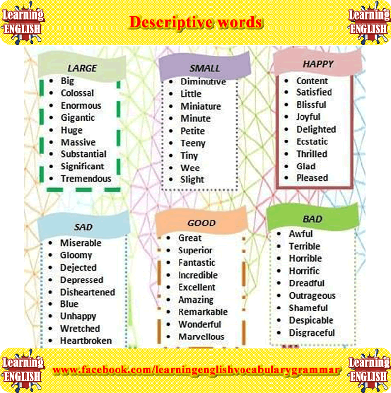 A list of descriptive words