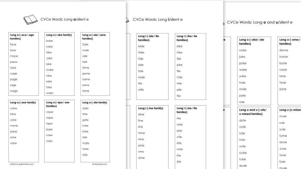 Consonant doubling word list