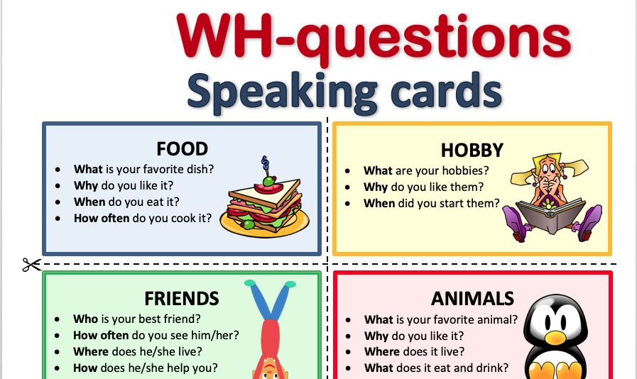 Should be easy. Speaking Cards английскому языку. Карточки для speaking was were. WH questions speaking Cards. Английский speaking Worksheet.