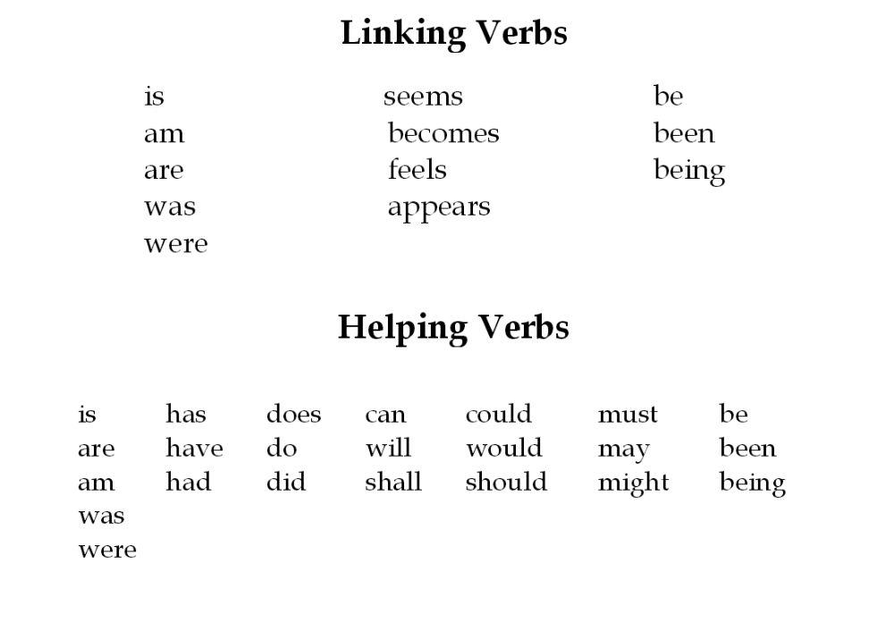 Linking verb games